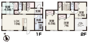 岡山市東区西大寺射越　新築建売住宅　2080万円　エステートプランニング